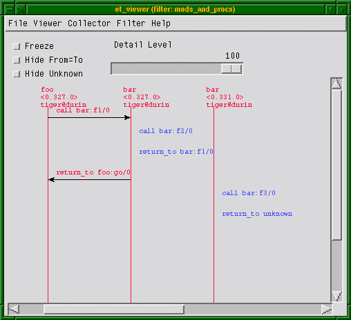 Filter: "mods_and_procs" Filter: "mods_and_procs"